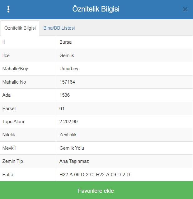 BURSA GEMLİK UMURBEY 1468 m2 SATILIK HİSSELİ ZEYTİNLİK 